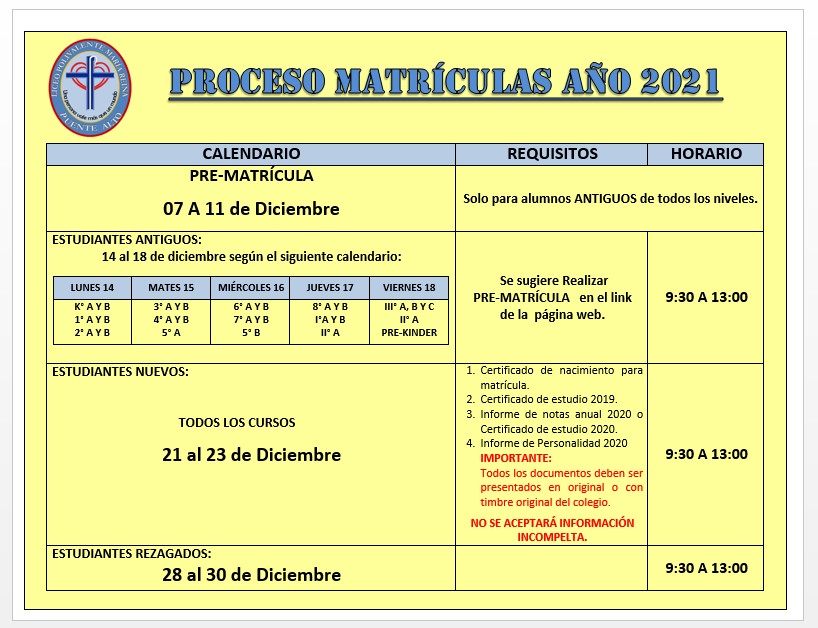 matr2021