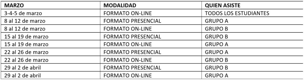 tabele1